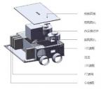 产品案例