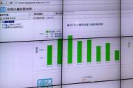 成果展示