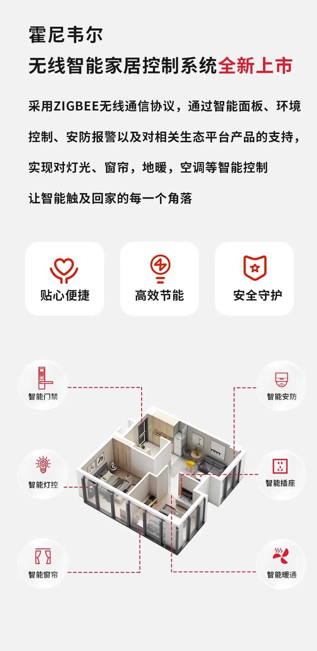 霍尼韦尔无线智能家居控制系统全新上市