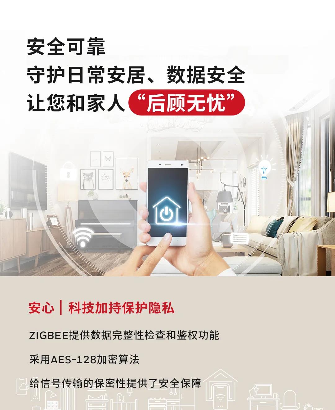 霍尼韦尔无线智能家居控制系统全新上市