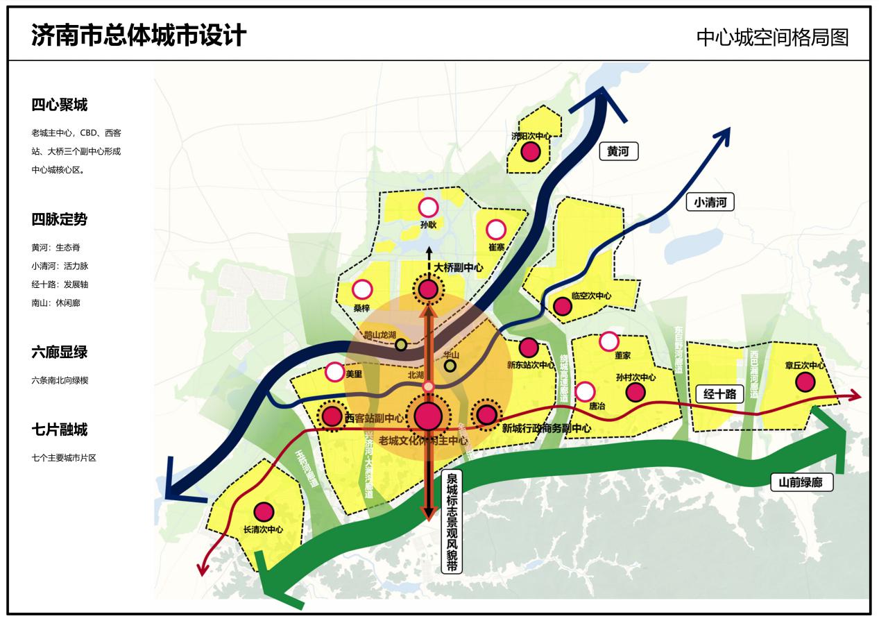 02中心城空间格局图