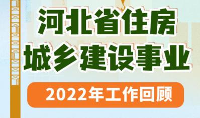 图解丨河北省住房城乡建设事业2022年工作回顾