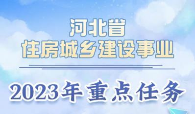 图解丨河北省住房城乡建设事业2023年重点任务