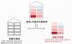 《天津市绿色技术推广目录（2024年版）》发布