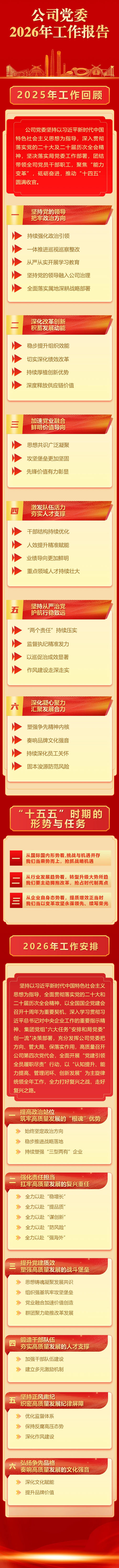 奋楫“十五五”！2026，中建三局三公司这么干！-建筑工业化